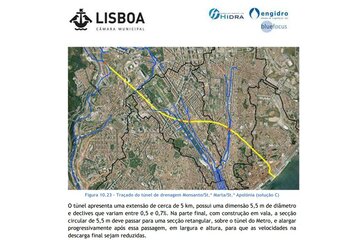 Obrázek petice Alteração de traçado da obra do Túnel de Drenagem Monsanto – Santa Apolónia (TDMSA)