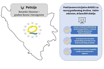 Bilde av begjæringen Bosanka i Bosanac - temelj Bosne i Hercegovine