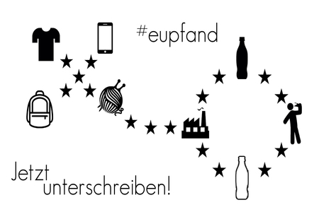 Petitsiooni pilt Exigimos un sistema de Reciclaje coherente y unificado en Europa! #eupfand
